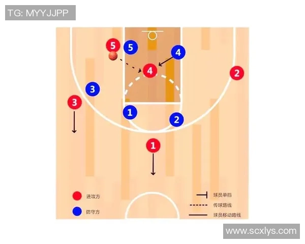 上海乒乓球队区域防守分析与战术调整的得失探讨 上海乒乓球队区域防守分析与战术调整的得失探讨