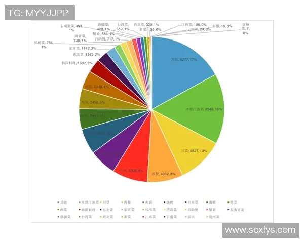武汉足球队在联合会杯中的技术表现分析与点评