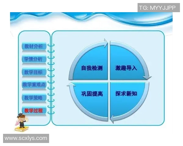 深入探讨北京网球队技术表现的数据分析与提升策略