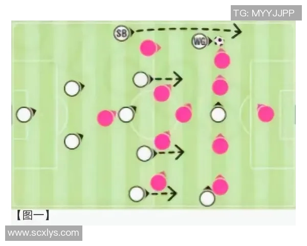 重庆足球队进攻体系解析：战术布局与球员配合的深度剖析