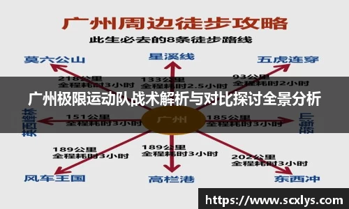 广州极限运动队战术解析与对比探讨全景分析