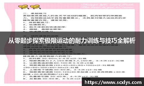 从零起步探索极限运动的耐力训练与技巧全解析